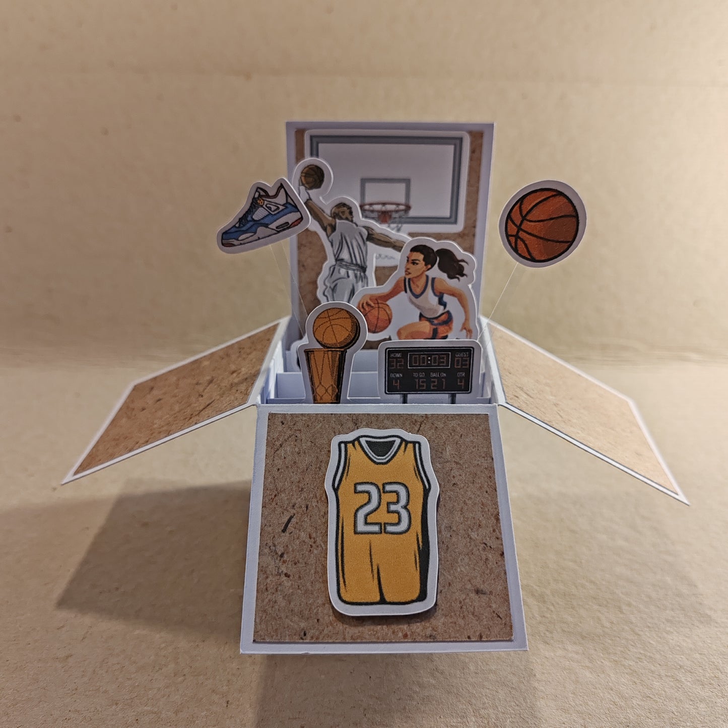 PopUp - Basket