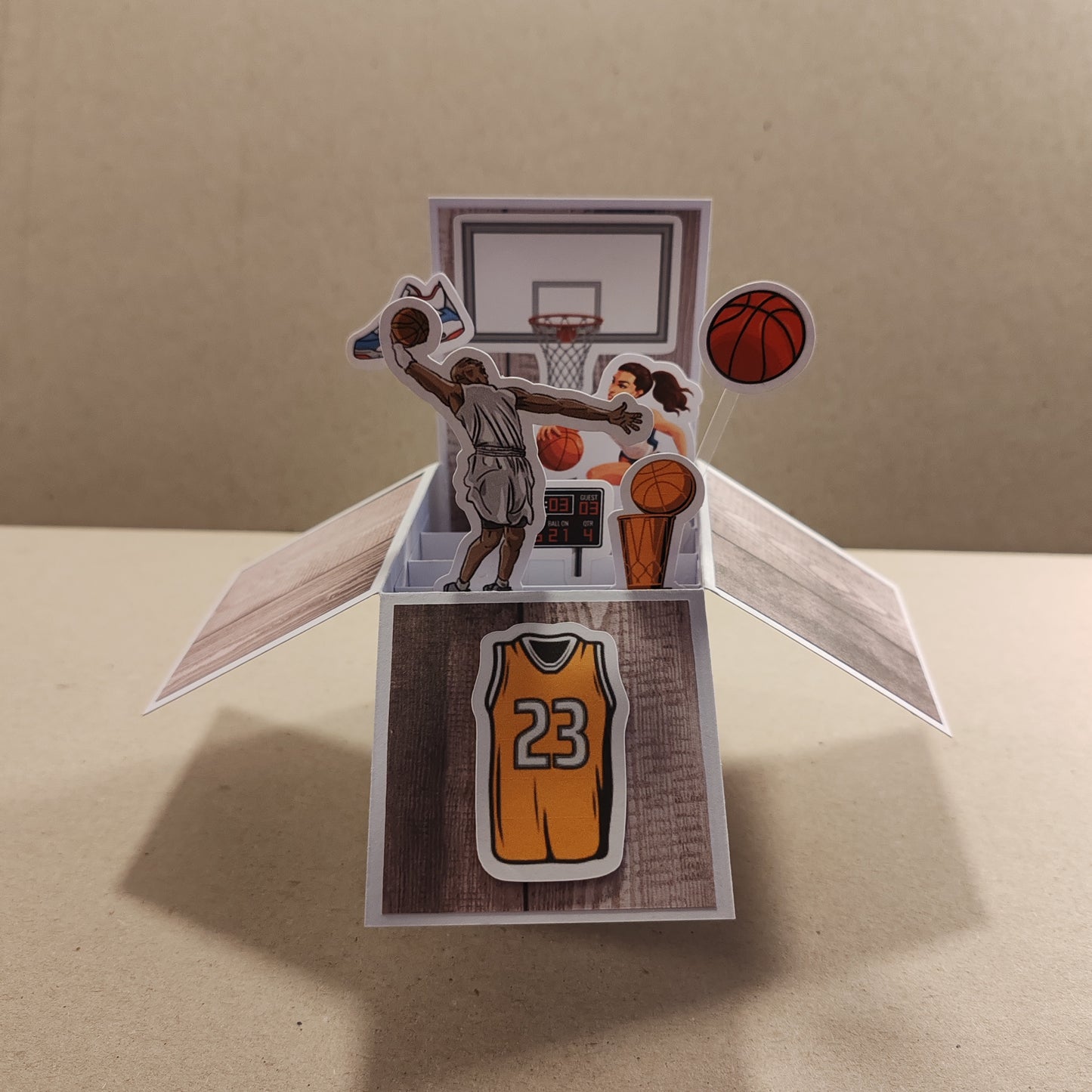 PopUp - Basket